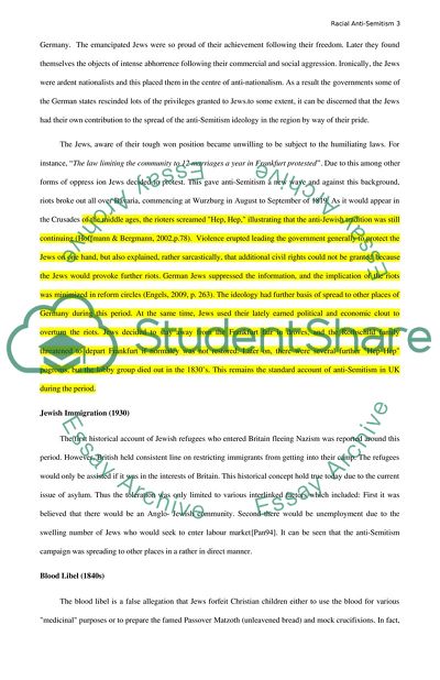 Extent of Anti-Semitic Ideology in Europe 1815-1945