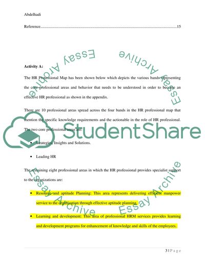 The Human Resources Professional Map