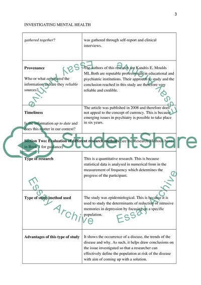 Investigating Mental Health
