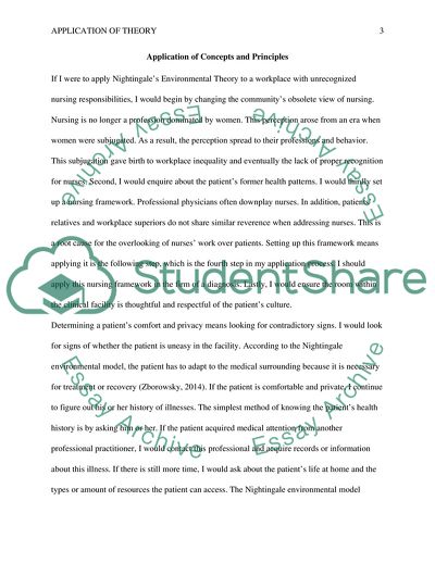Florence Nightingales Environmental Theory