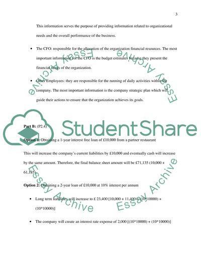 Managing Financial Resources and Decisions