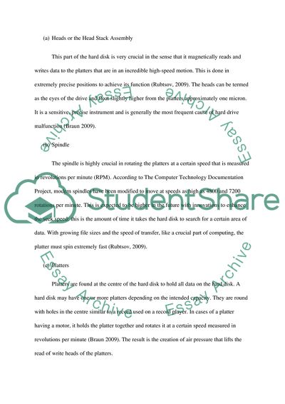 How to Use a Wood Material in Computer Hard Disk Drives