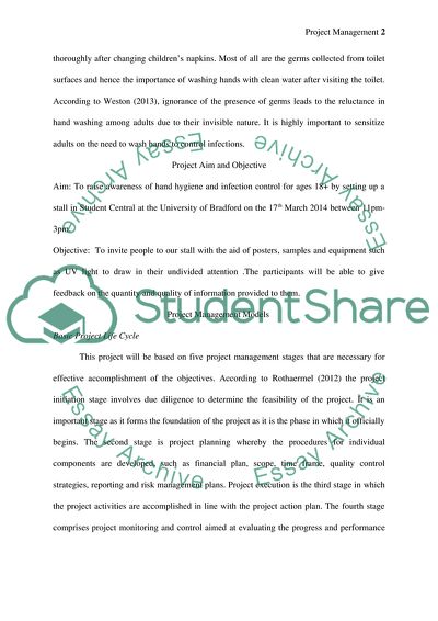 Project Management, Practice through the 4-D Model