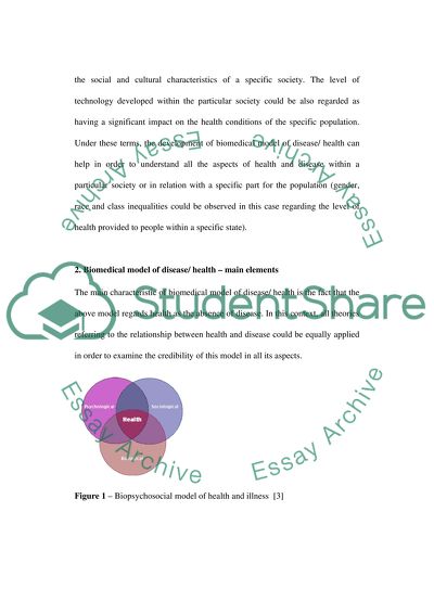 Transformation in the Character of Bio-medicine