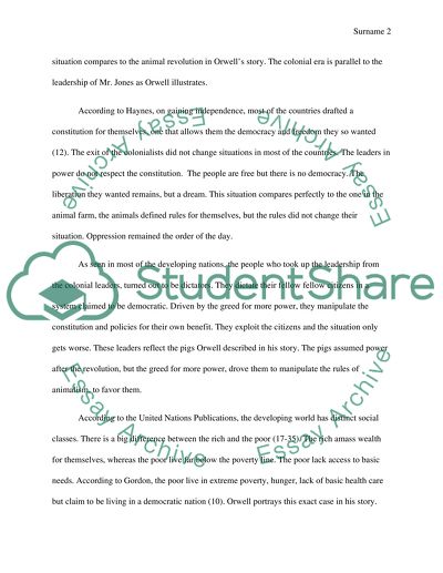 Contemporary Relevance of the Novel Animal Farm