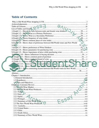 Why is old world wine dropping down in uk