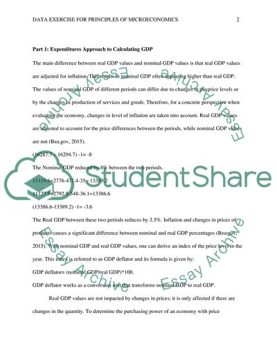 Data Execercise for Priciples of Macroeconomics