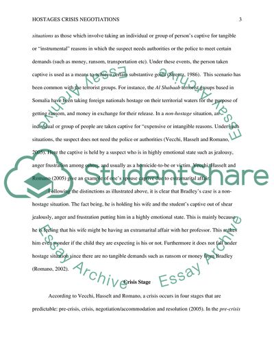 Hostages - Crisis Negotiations