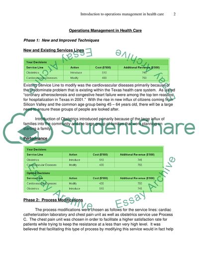 Introduction to Operations Management in Healthcare