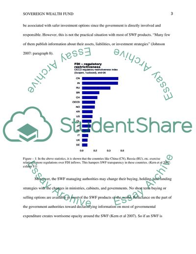 Sovereign Wealth Fund