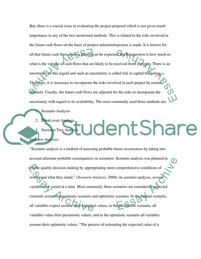 Rist in Financial Management