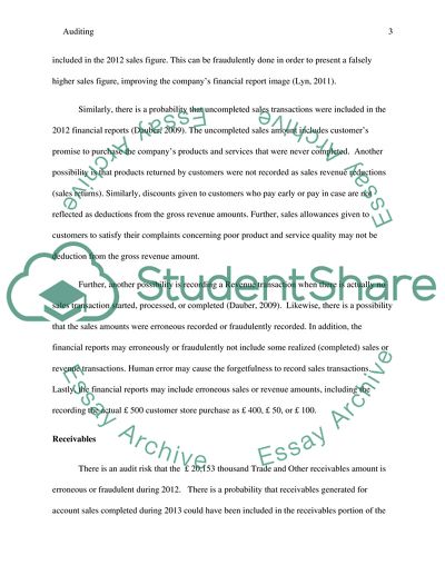 Audit Process of Havelock Europa Plc