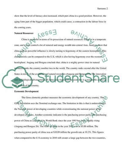 Views of the Balance of Power China