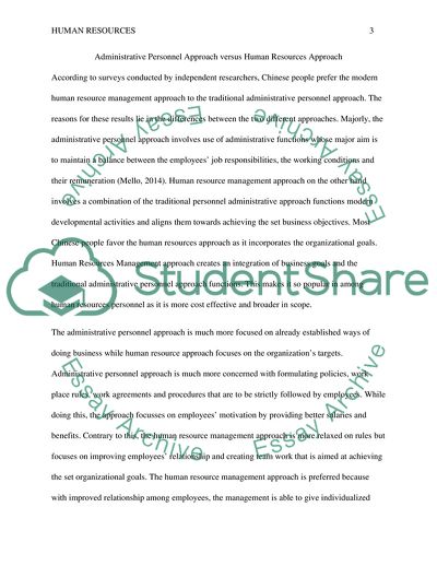 Human Resource Management in China