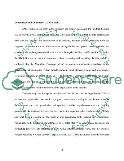 Case tool : Identification of software development process