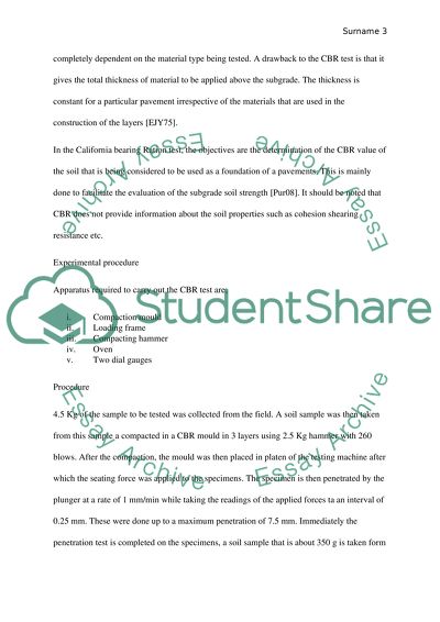 California Bearing Ratio at Optimum Moisture Content