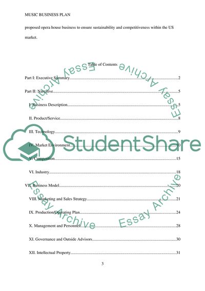 Opera House Business