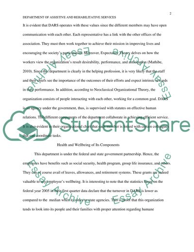 Theories of Human Behavior Functioning in the System of Auxiliary and Rehabilitation Services