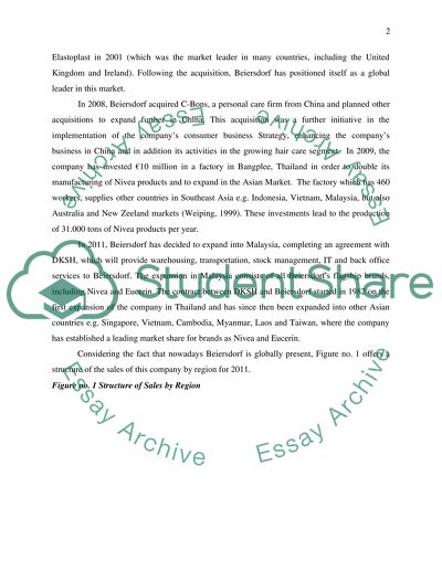 International Business of Beiersdorf AG