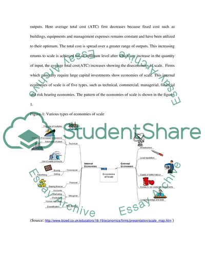 Economies of Scale