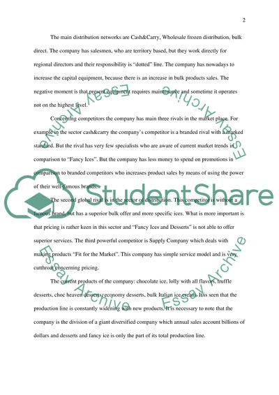 Fancy Ices and Desserts