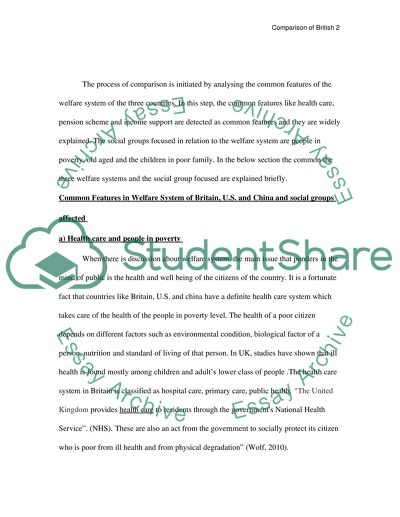 Comparison of the British welfare system with the USA welfare system and the China welfare system