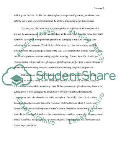 Causes of Global Warming