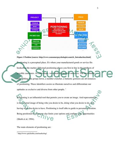 Strategic Marketing Management Planning and Control