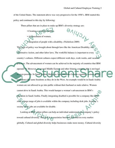 Global and Cultural Employee Training