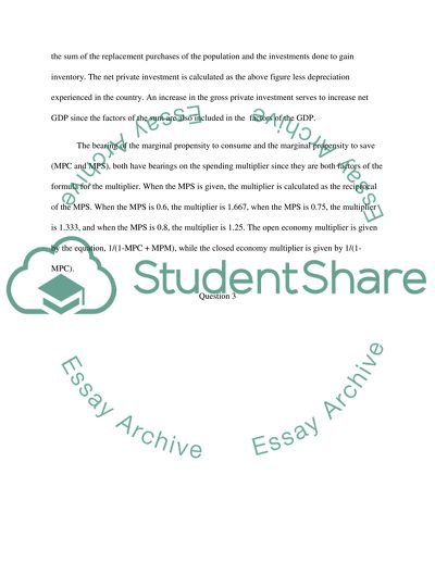 Intro to Macroeconomics Assignment(7 Questions)