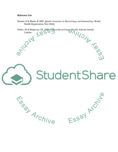 Discussion of the Collection of Specimens