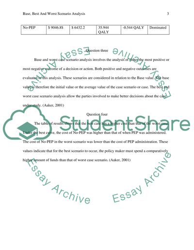 Scenario input table economics evaluation