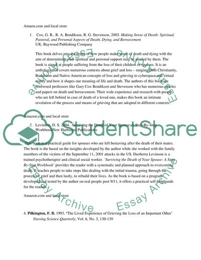 Grief and loss and special populations Annotated Bibliography