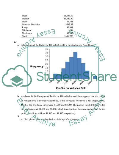 Mathematical Skills for Business
