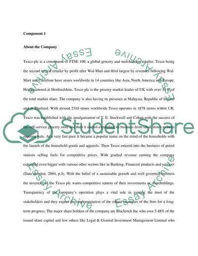 Financial Resource Management