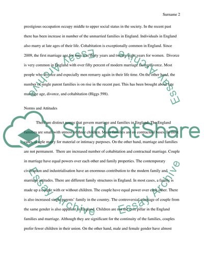 England Research Project