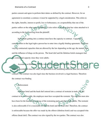 Contract term paper picture