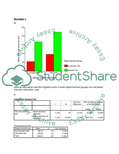 Spss assingment