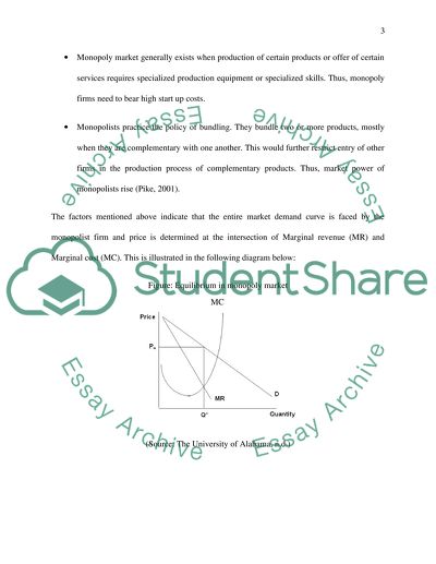 Monopoly Market Structure and Behaviour of Firms