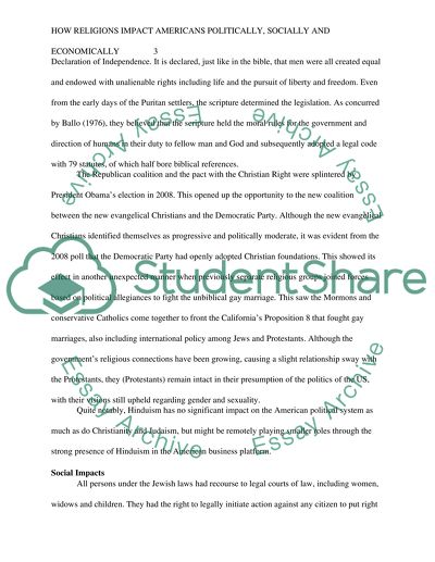 How Religions Impact Americans Politically, Socially and Economically