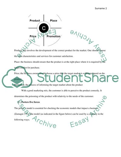 Individual Internet Assignment