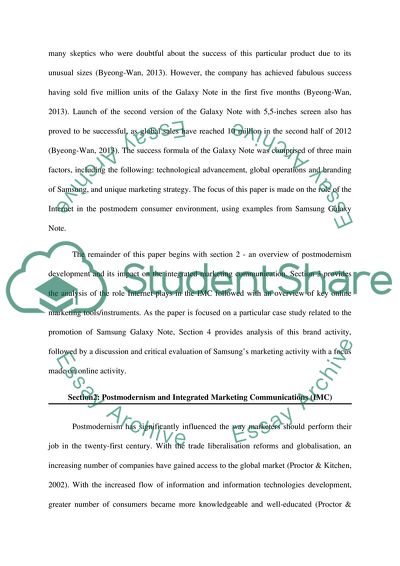 Integrated Marketing Communication and Information Technology