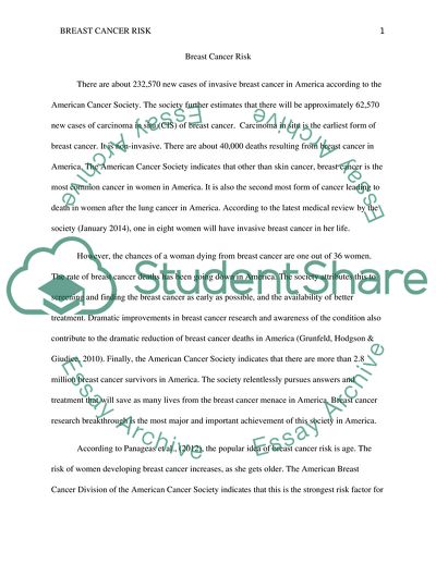 Breast Cancer Risk in America