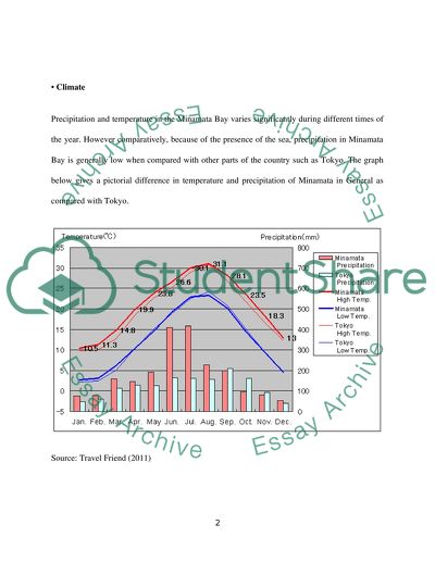 Characteristics of Minamata Bay in Kumamoto, Japan