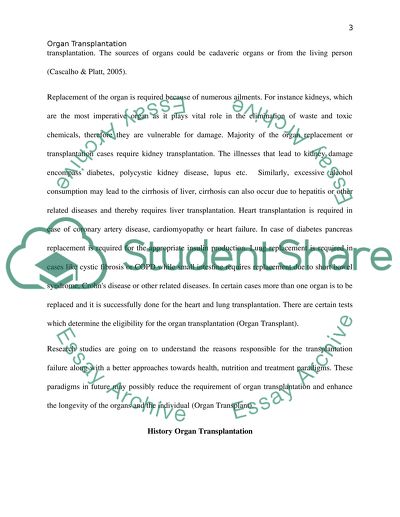 History of Development and Possibilities of Organ Transplantation Technology