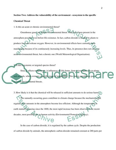 Ecosystem Toxic Chemical Threat
