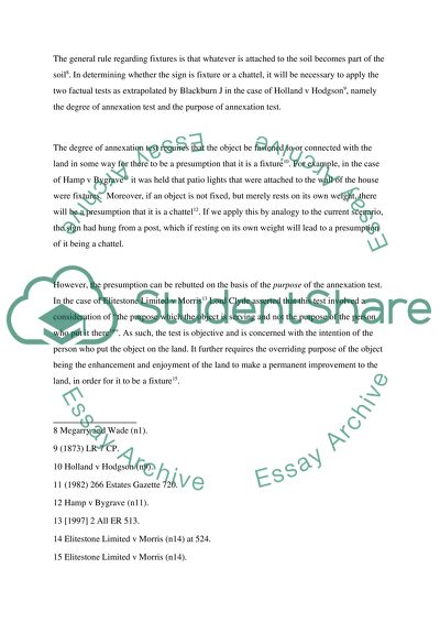 Complex Issues under Property Law