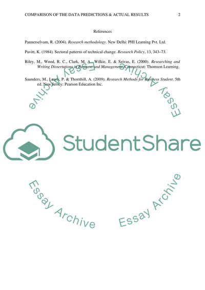 Comparison of the Data Predictions & Actual Results