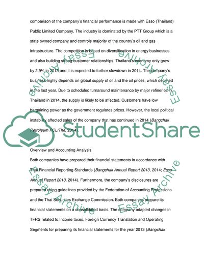 Accounting Representation of BangChak and Esso