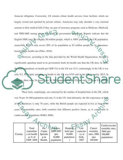 Worlds apart:the healthcare systems of the United States and the United Kingdom